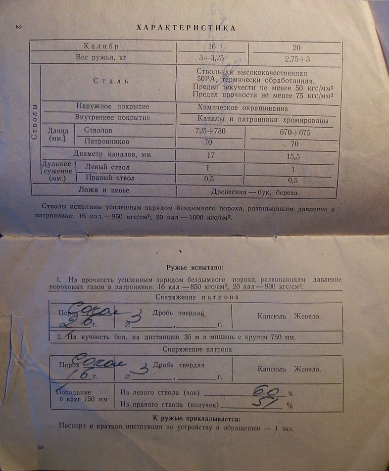 Паспорт охотничьего ружья ИЖ-58. Год выпуска 1967.