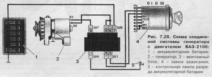 Схема соединения системы генератора с двигателем ВАЗ-2106.