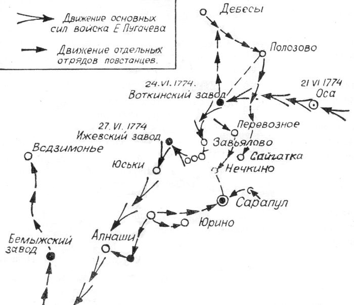 Схема движения войска Пугачева Е. по территории Удмуртии.