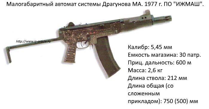 Малогабаритный автомат системы Драгунова - МА. 1977 г. ПО ИЖМАШ.
