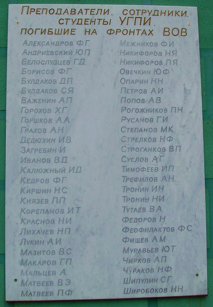 Мемориальная доска на УдГУ Ижевск. Преподаватели, сотрудники, студенты УГПИ,  погибшие на фронтах ВОВ.