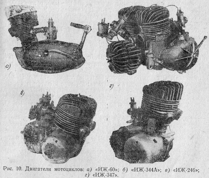 Двигатели мотоциклов ИЖ-60, ИЖ-344А, ИЖ-246, ИЖ-347