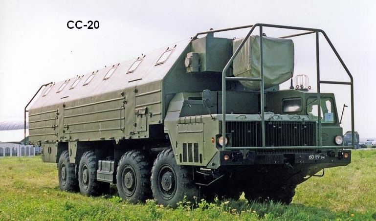 СС-20, оружие Воткинска.