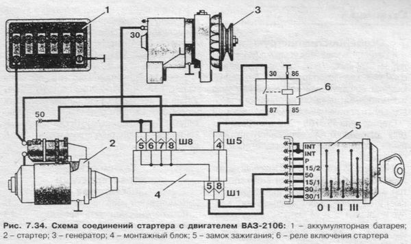 Схема соединений стартера 35.3708 с двигателем ВАЗ-2106.