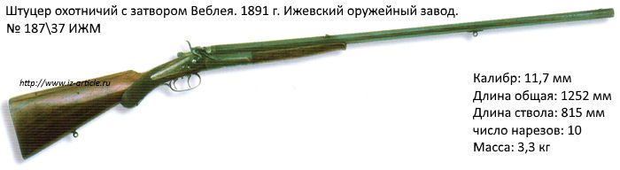 Штуцер охотничий с затвором Веблея. 1891 г. Ижевский оружейный завод.