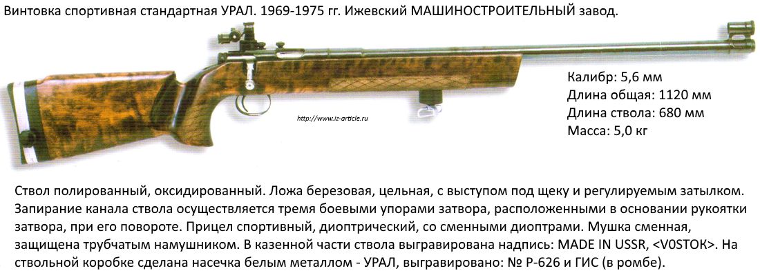 Винтовка спортивная стандартная УРАЛ. 1969-1975. Ижевский машиностроительный завод.