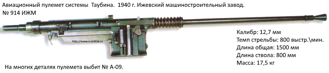 Авиационный пулемет системы Таубина. 1940 г. Ижевский машиностроительный завод.