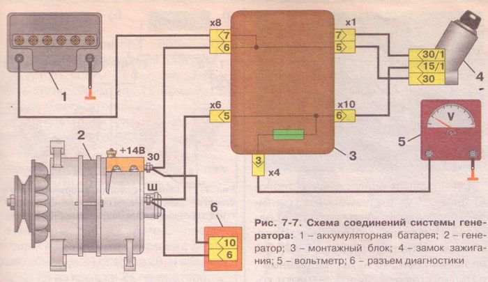 Схема соединения системы генератора ИЖ-2126.