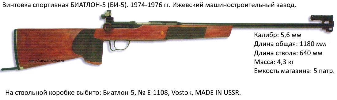 Винтовка спортивная БИАТЛОН-5 (БИ-5). 1974-1976 гг. Ижевский машиностроительный завод.