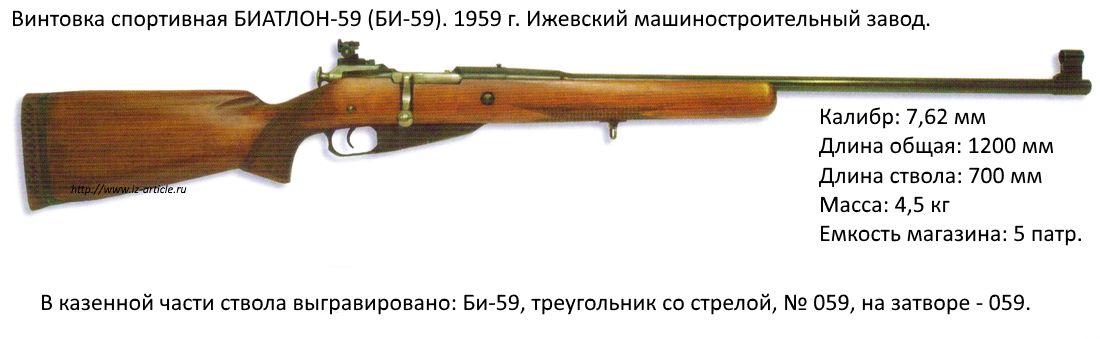 Винтовка спортивная БИАТЛОН-59 (БИ-59). 1959 г. Ижевский машиностроительный завод.