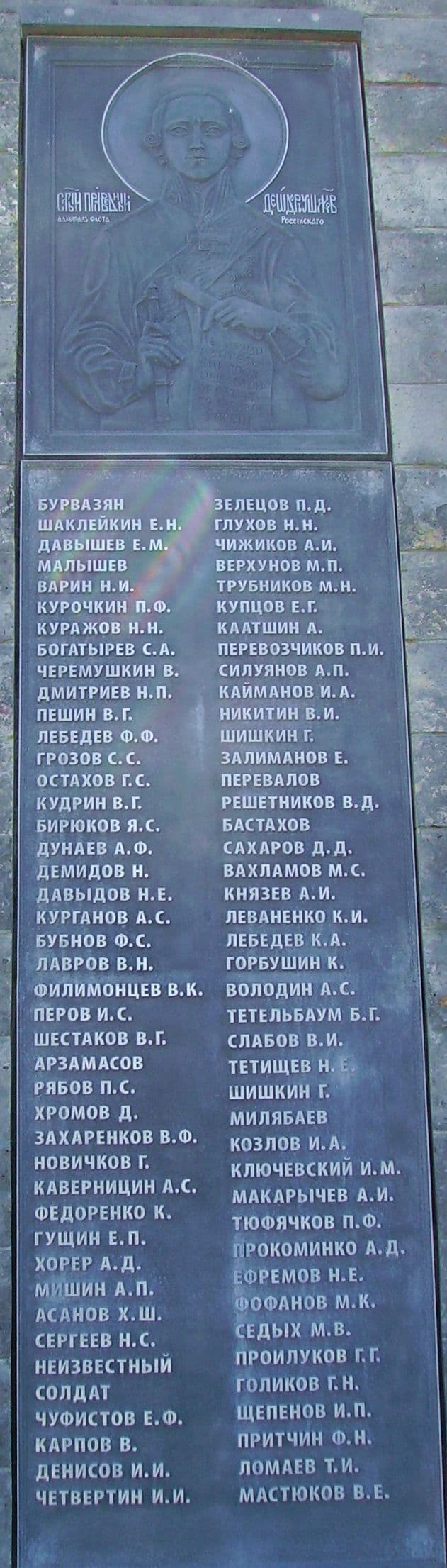 Воины, скончавшихся в госпиталях Ижевска во время Второй Мировой Войны.