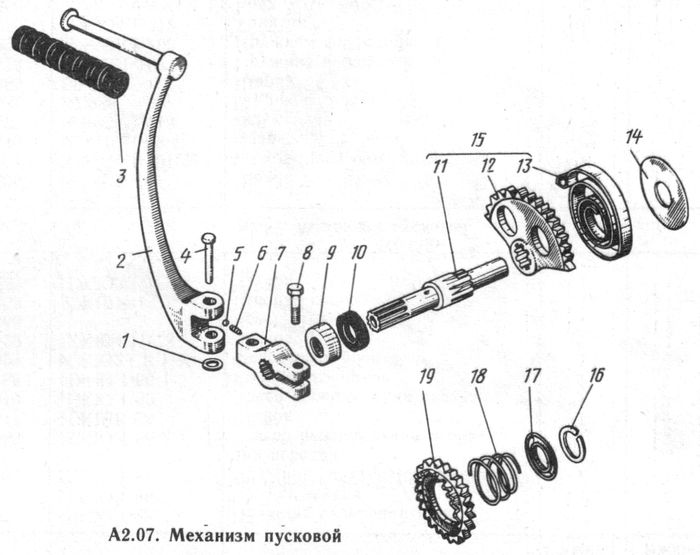 Детали пускового механизма  мотоциклов ИЖ-Юпитер -5-01, -5, -4, -3.