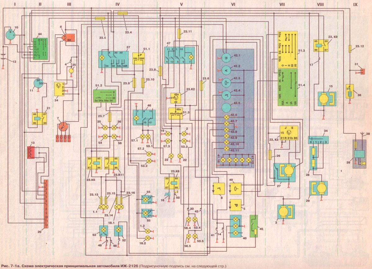 Схема электрическая принципиальная ИЖ-2126. Рис. 7-1а