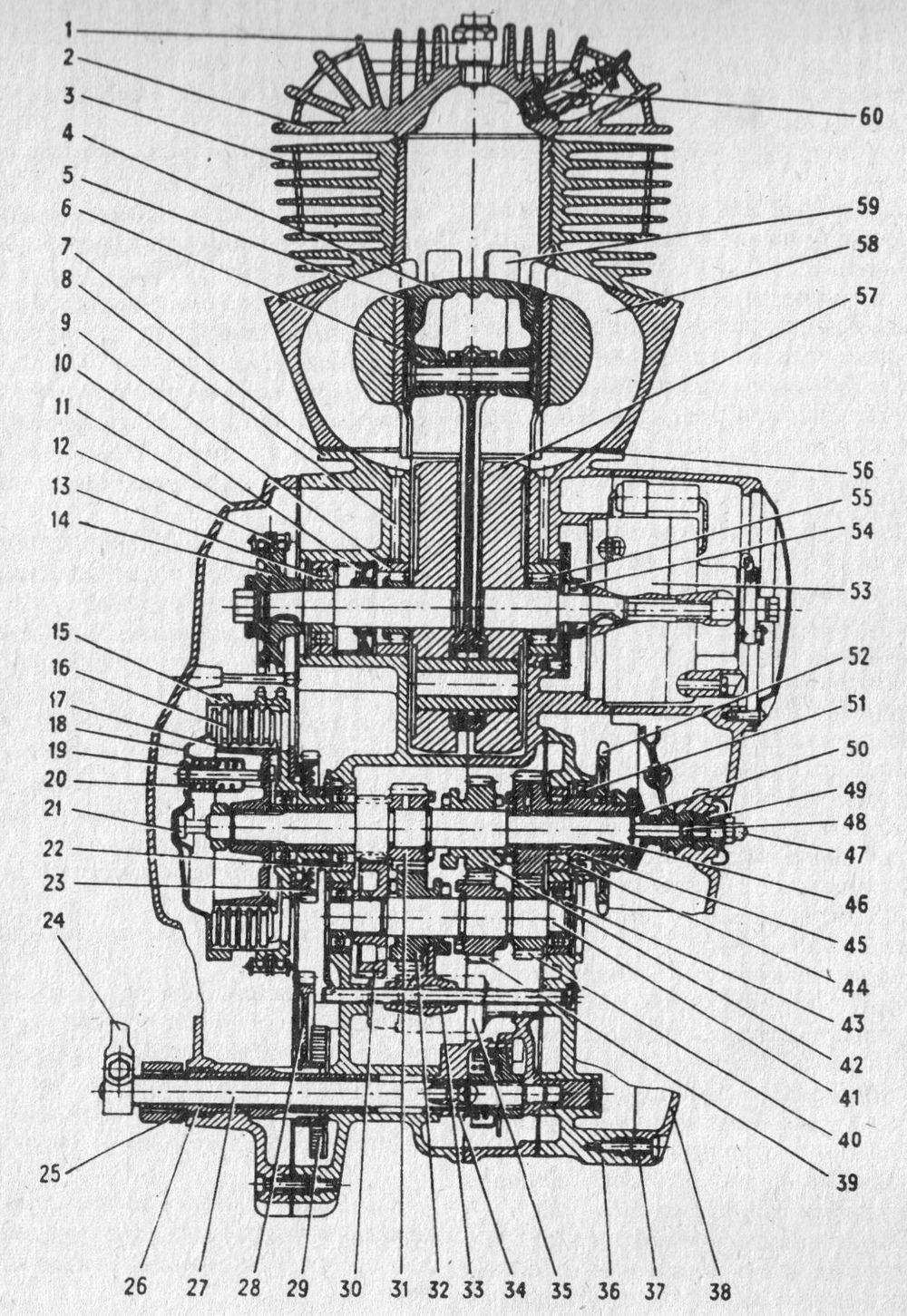Конструкция двигателя Планета 5 с муфтой сцепления и коровкой передач (в разрезе).