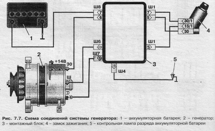 Схема соединений системы генератора 58.3701. Электрооборудование автомобилей ИЖ-2717-220 и ИЖ-2771-020.