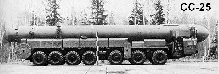 Ракета СС-25, оружие Воткинска.