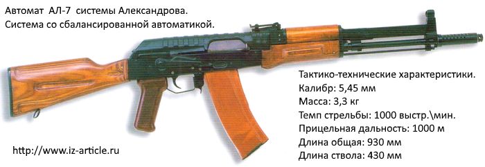 Автомат  АЛ-7  системы Александрова.