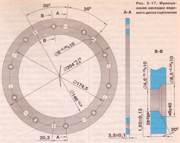 Фрикционная накладка ведомого диска сцепления ИЖ 2126 Орбита (Ода).